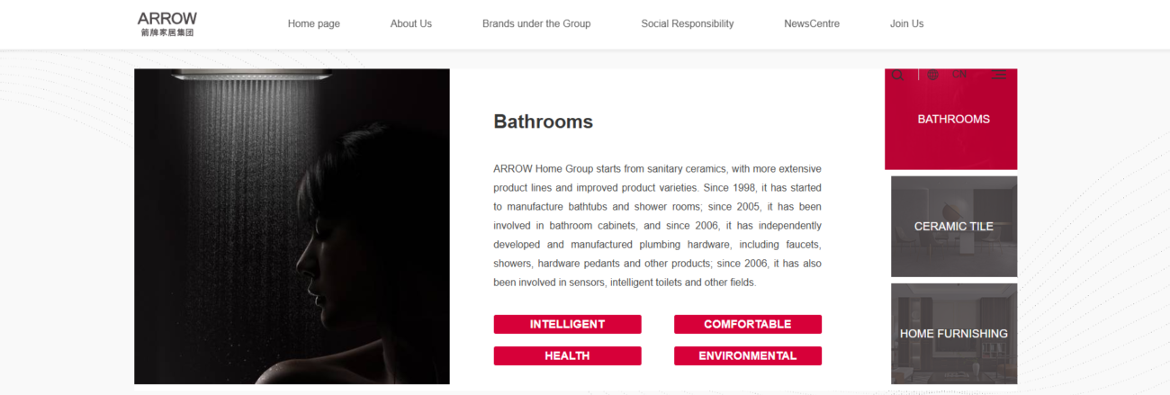 Integrated bathroom solutions by ARROW featuring showers, sanitary ceramics, and smart bathroom products